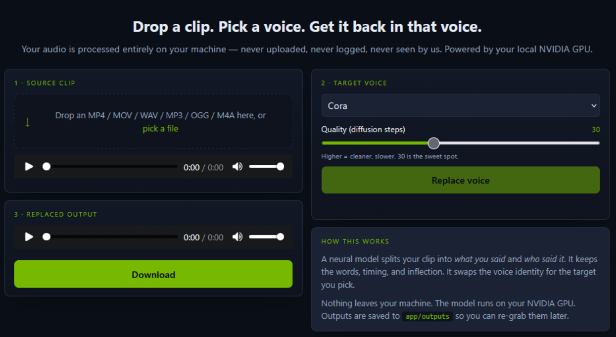 Screenshot of the Voice Replacer interface — drop zone, target voice dropdown, quality slider, replace and download buttons. All rendered locally in your browser.